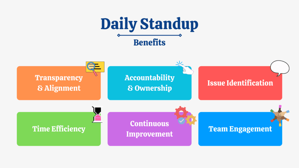 Benefits of Daily Standup