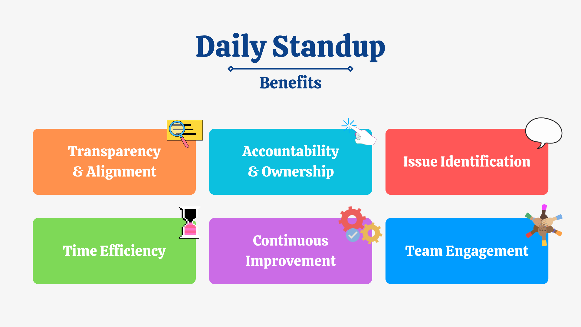 Daily Standup for Jira How to do it with AgileBox