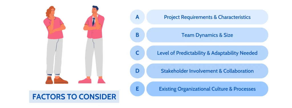 Factors to consider