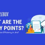 Story Point Estimation in Jira