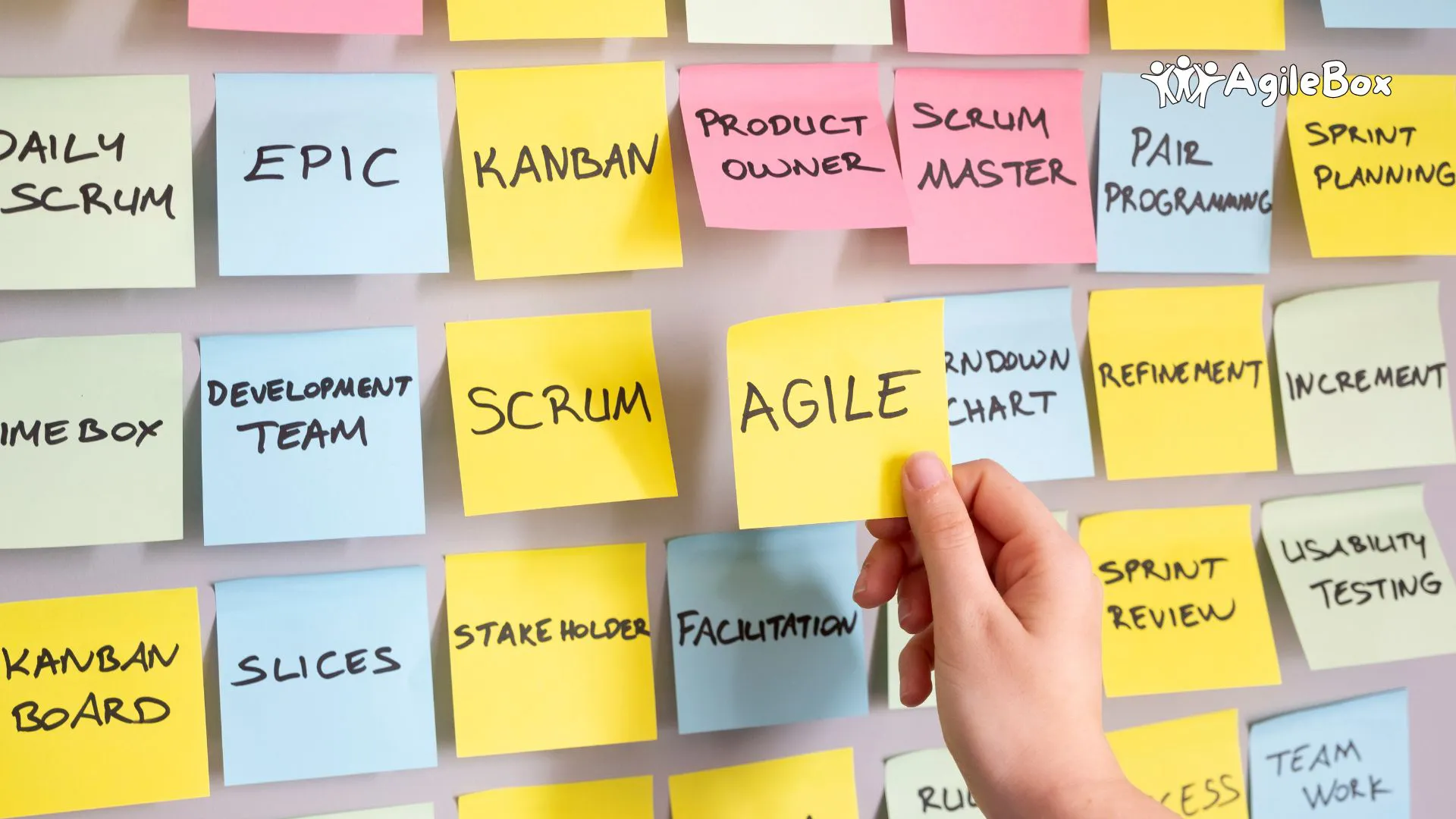 Agile Glossary: Agile terminology explained - AgileBox